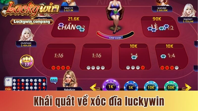 Khái quát về xóc đĩa luckywin