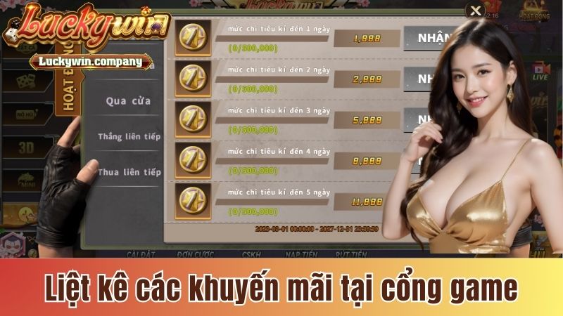 Liệt kê những khuyến mãi hot tại cổng game Luckywin