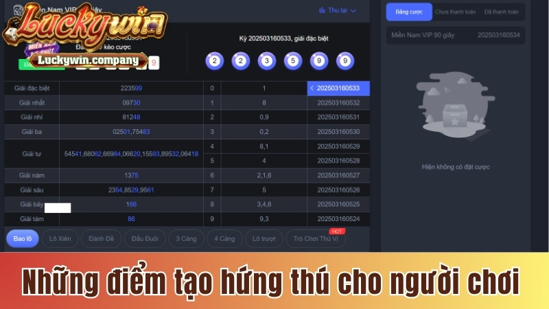 Những điểm tạo hứng thú cho người chơi