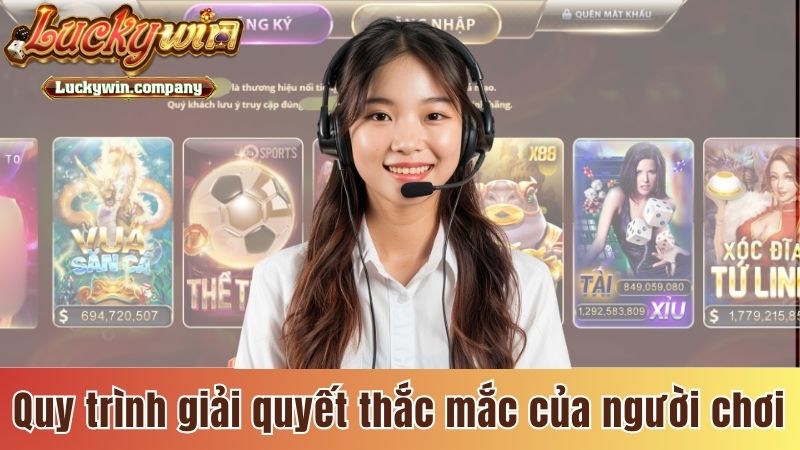 Quy trình giải quyết thắc mắc của người chơi khi liên hệ