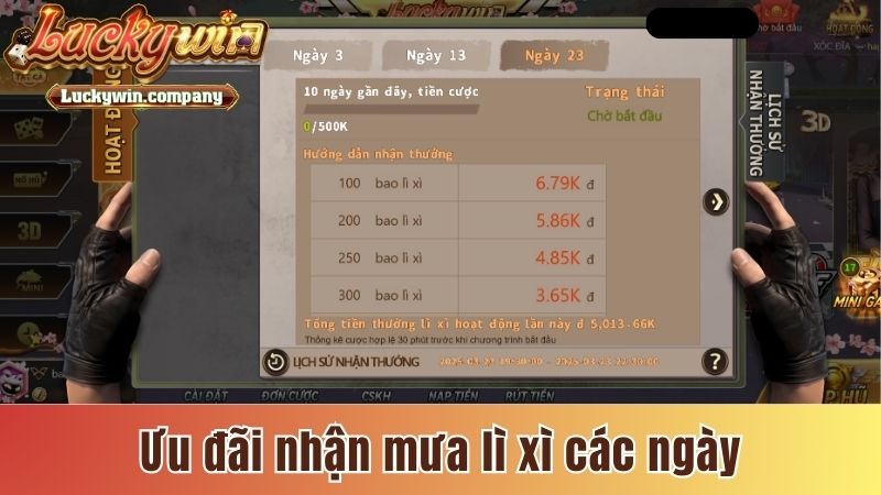 Ưu đãi nhận mưa lì xì các ngày